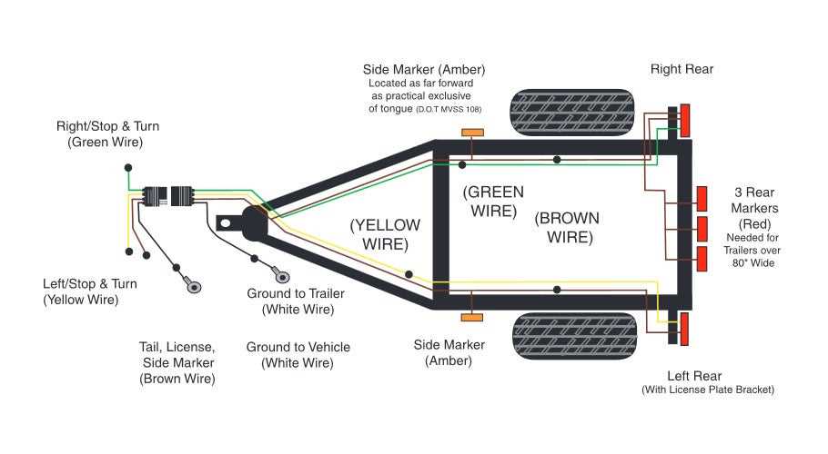 tracker trailer parts diagram