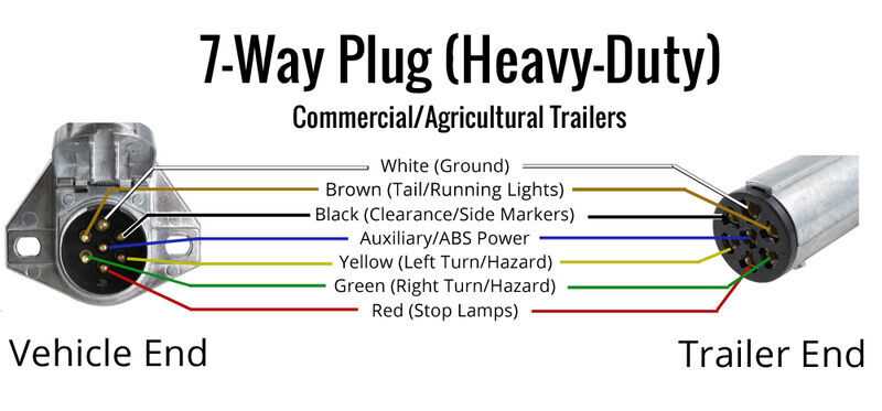 tracker trailer parts diagram