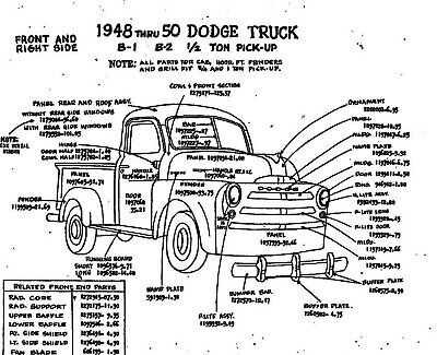 tractor trailer diagram parts