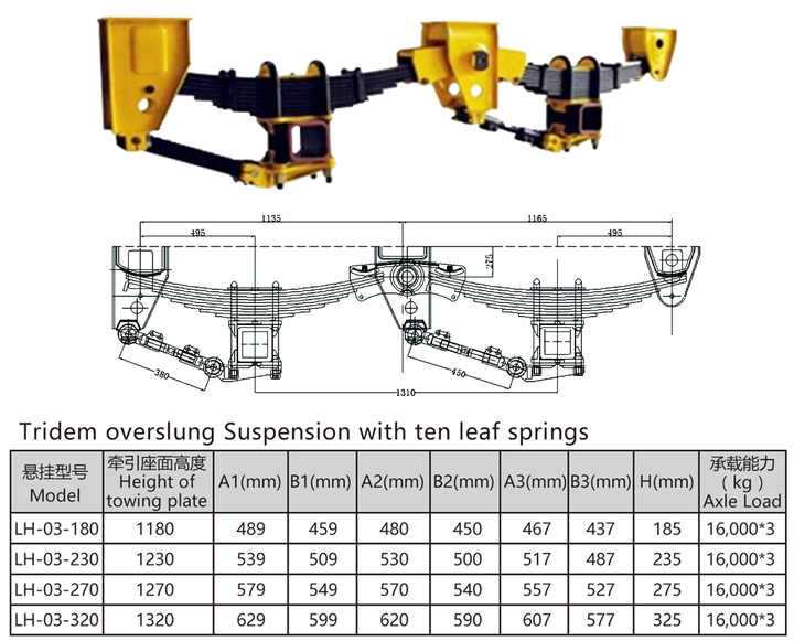 tractor trailer semi trailer parts diagram