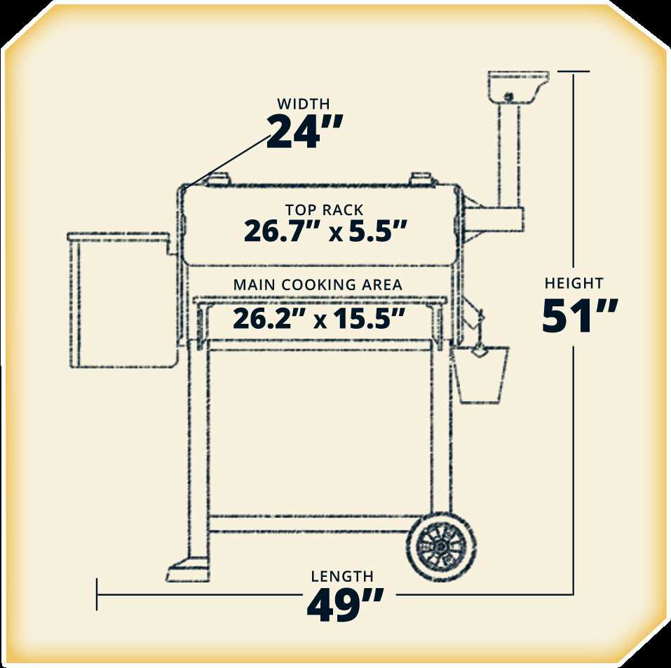 traeger parts diagram