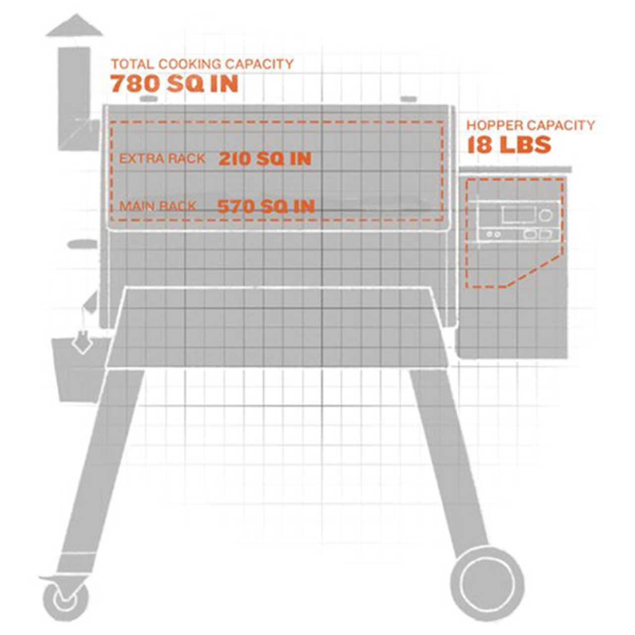 traeger pro 780 parts diagram