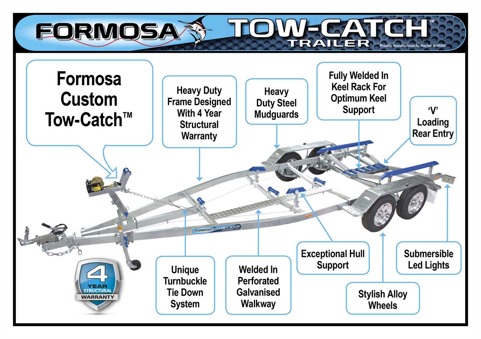 trailer parts diagram