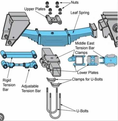 trailer parts diagram