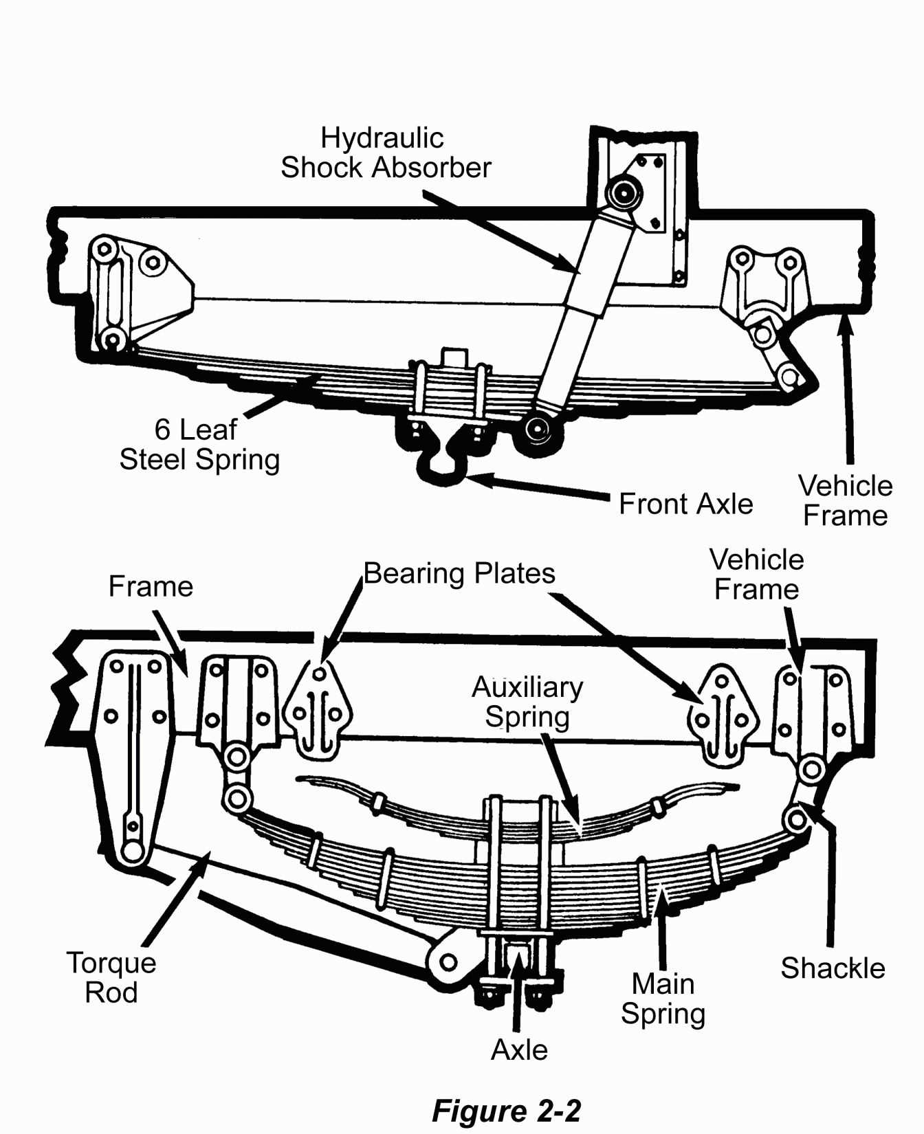 trailer suspension parts diagram