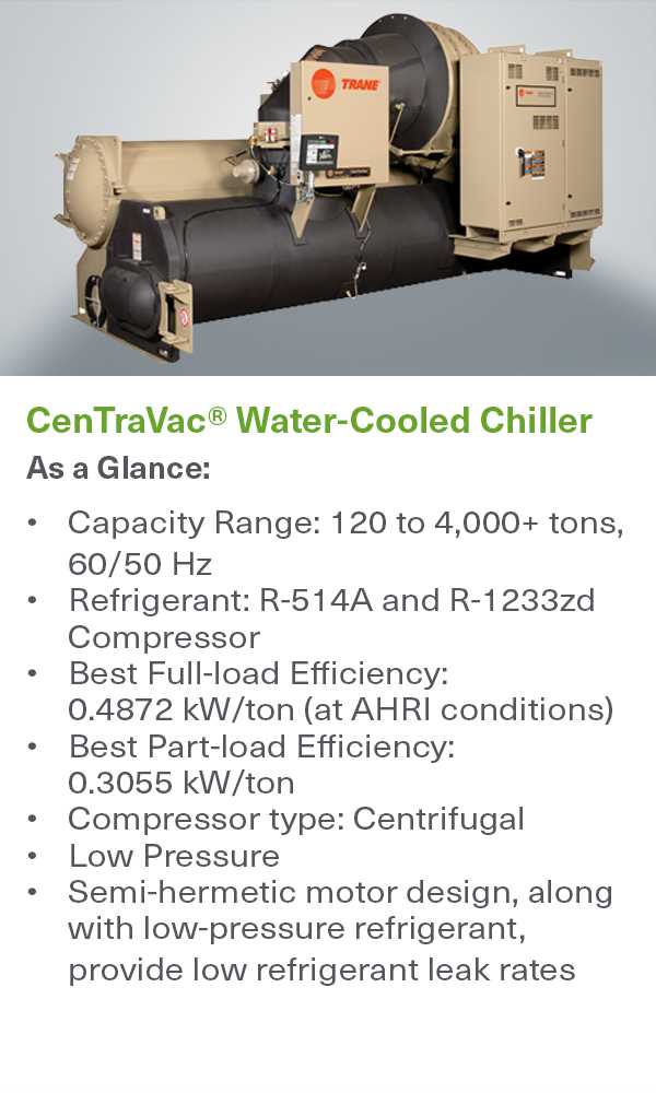 trane chiller parts diagram