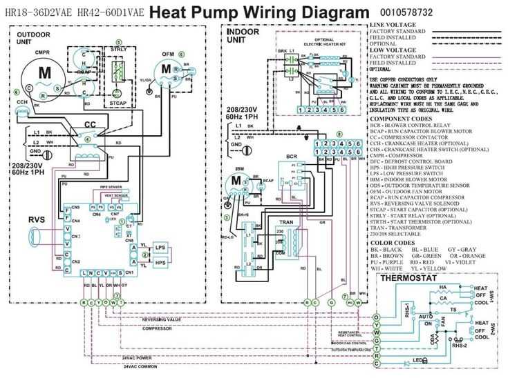 trane furnace parts diagram