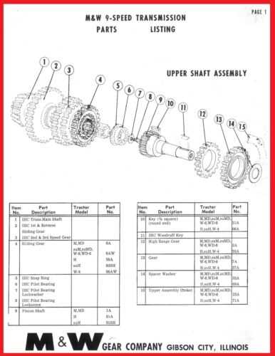 transmission diagram parts