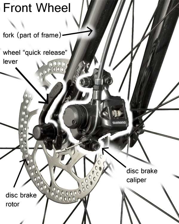 trek bicycle parts diagram