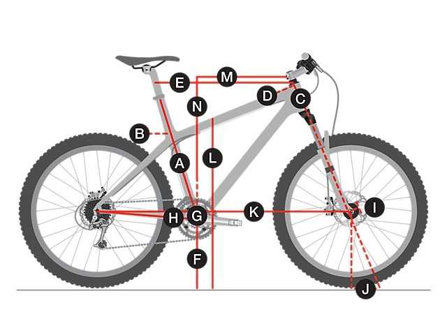 trek bicycle parts diagram