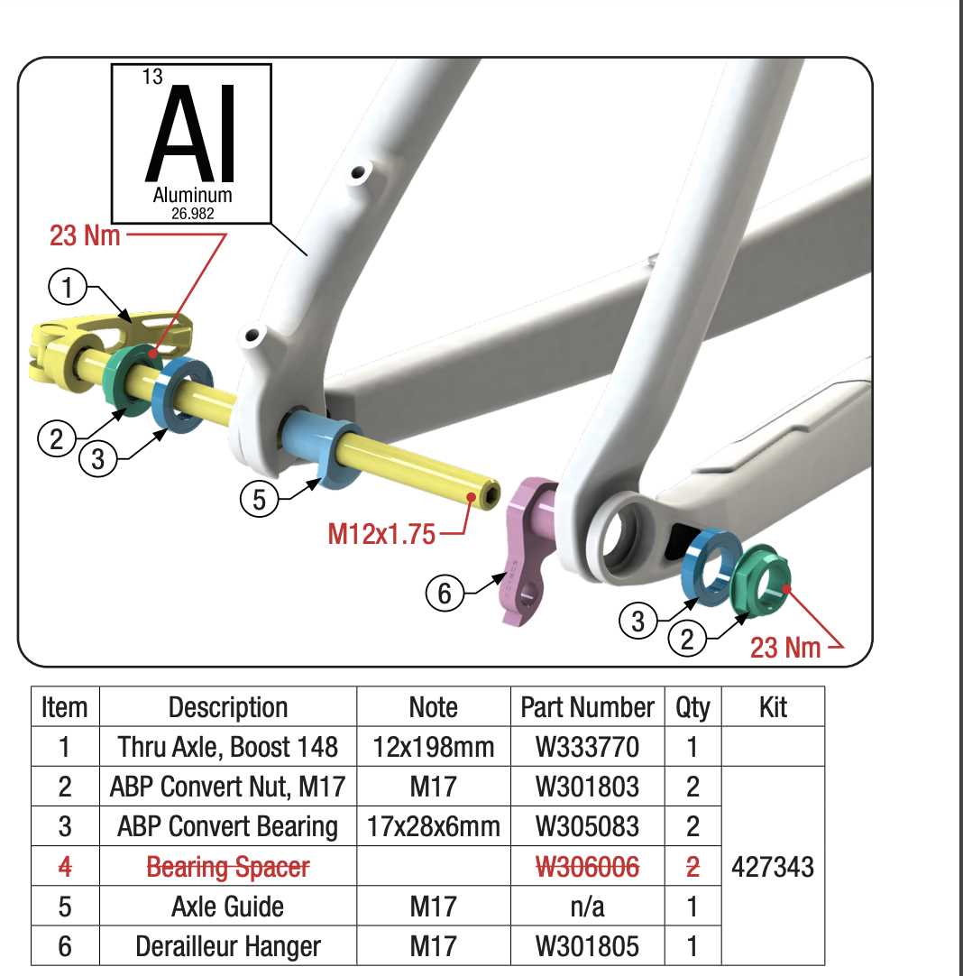 trek fuel ex 8 parts diagram