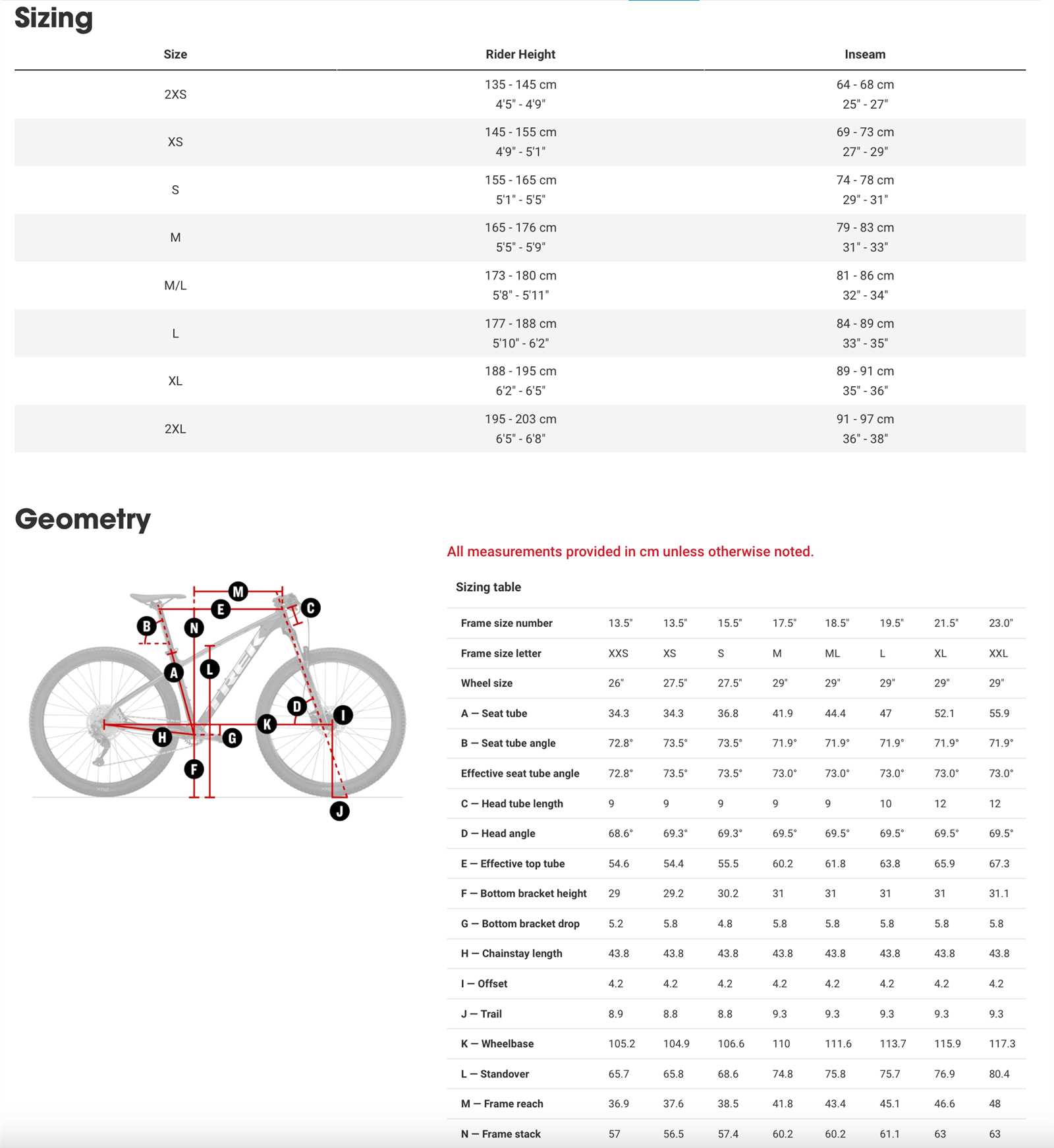 trek marlin 5 parts diagram