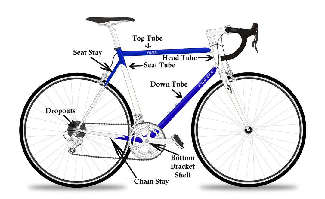 trek mountain bike parts diagram