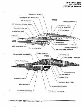 trek parts diagram