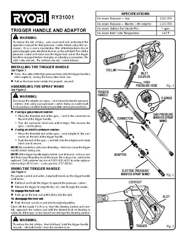 trigger pressure washer gun parts diagram