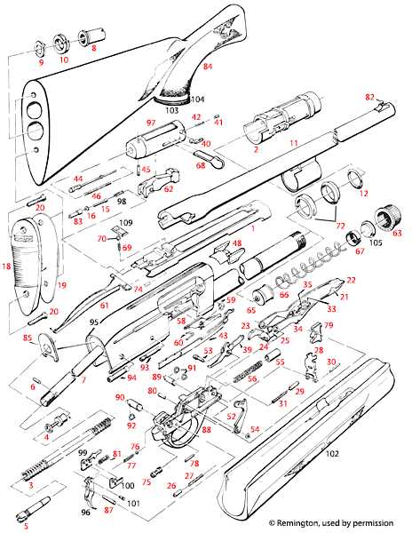 tristar shotgun parts diagram