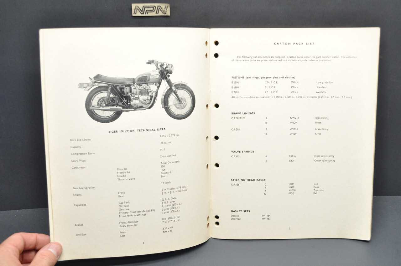 triumph motorcycle parts diagram