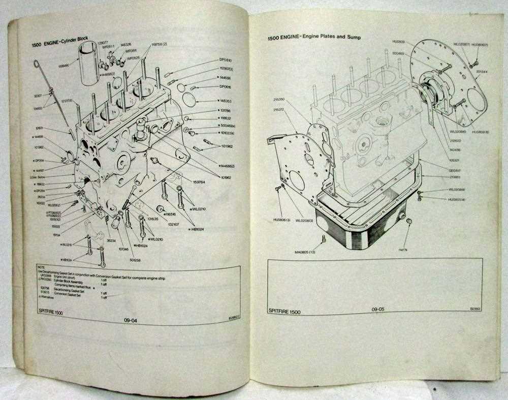 triumph spitfire parts diagram