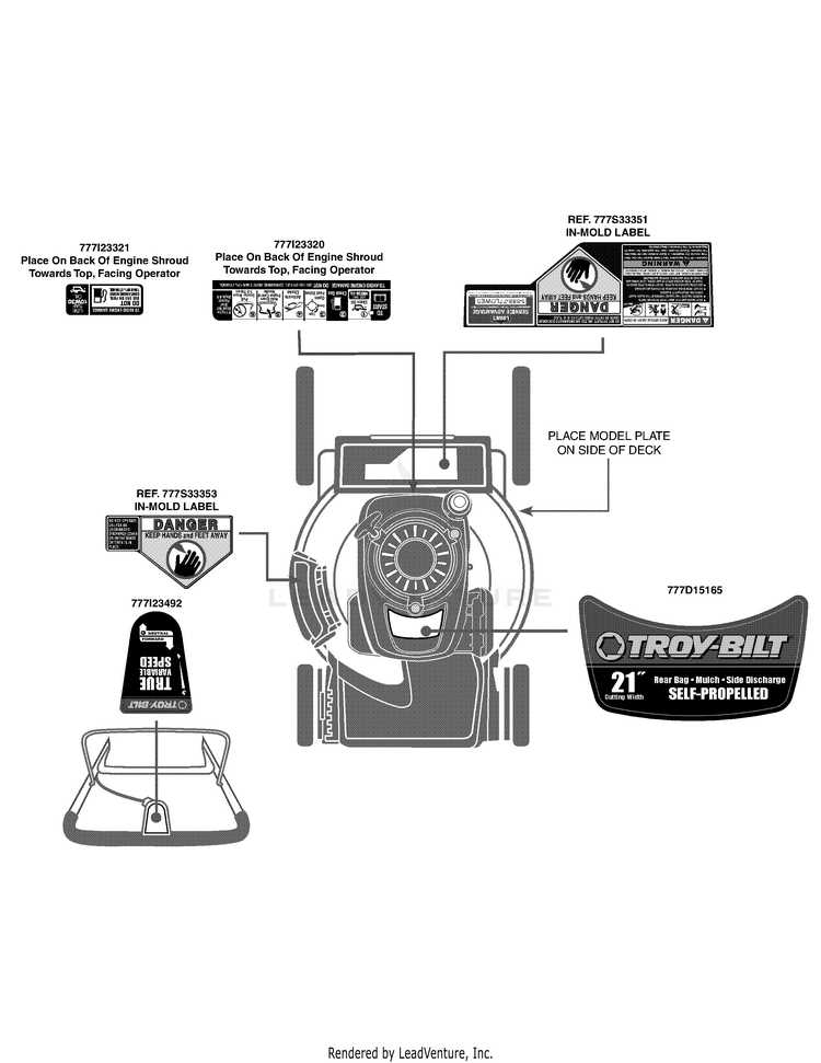 troy bilt 21 self propelled mower parts diagram