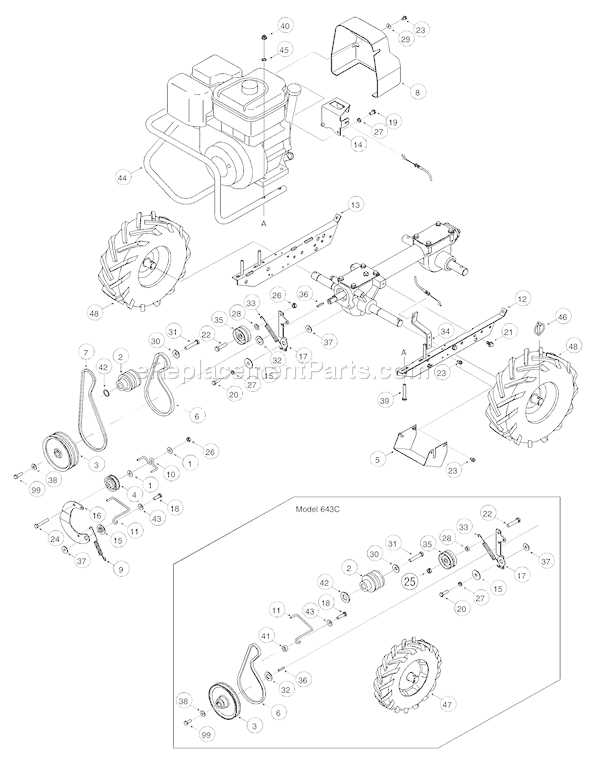 troy bilt bronco riding mower parts diagram