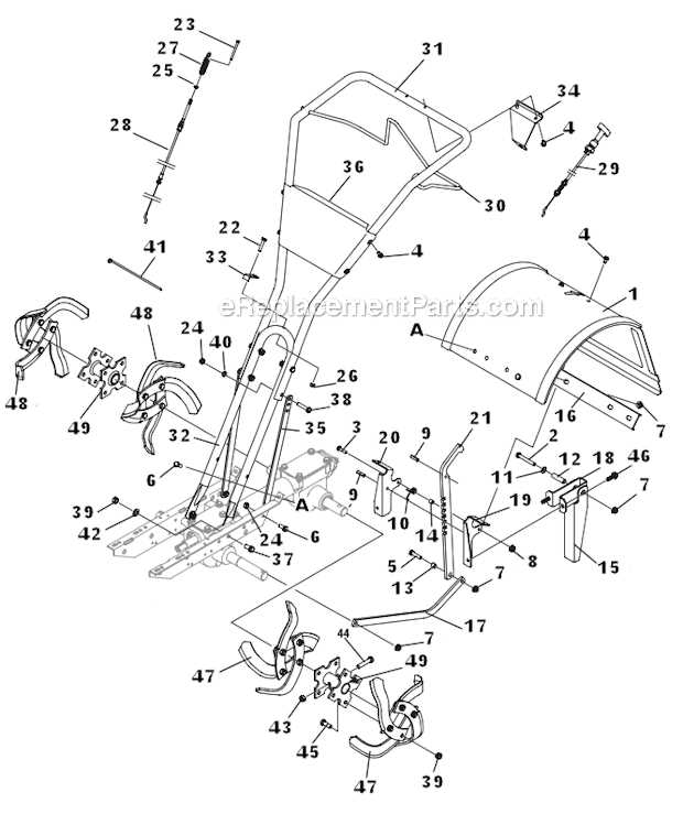 troy bilt bronco riding mower parts diagram