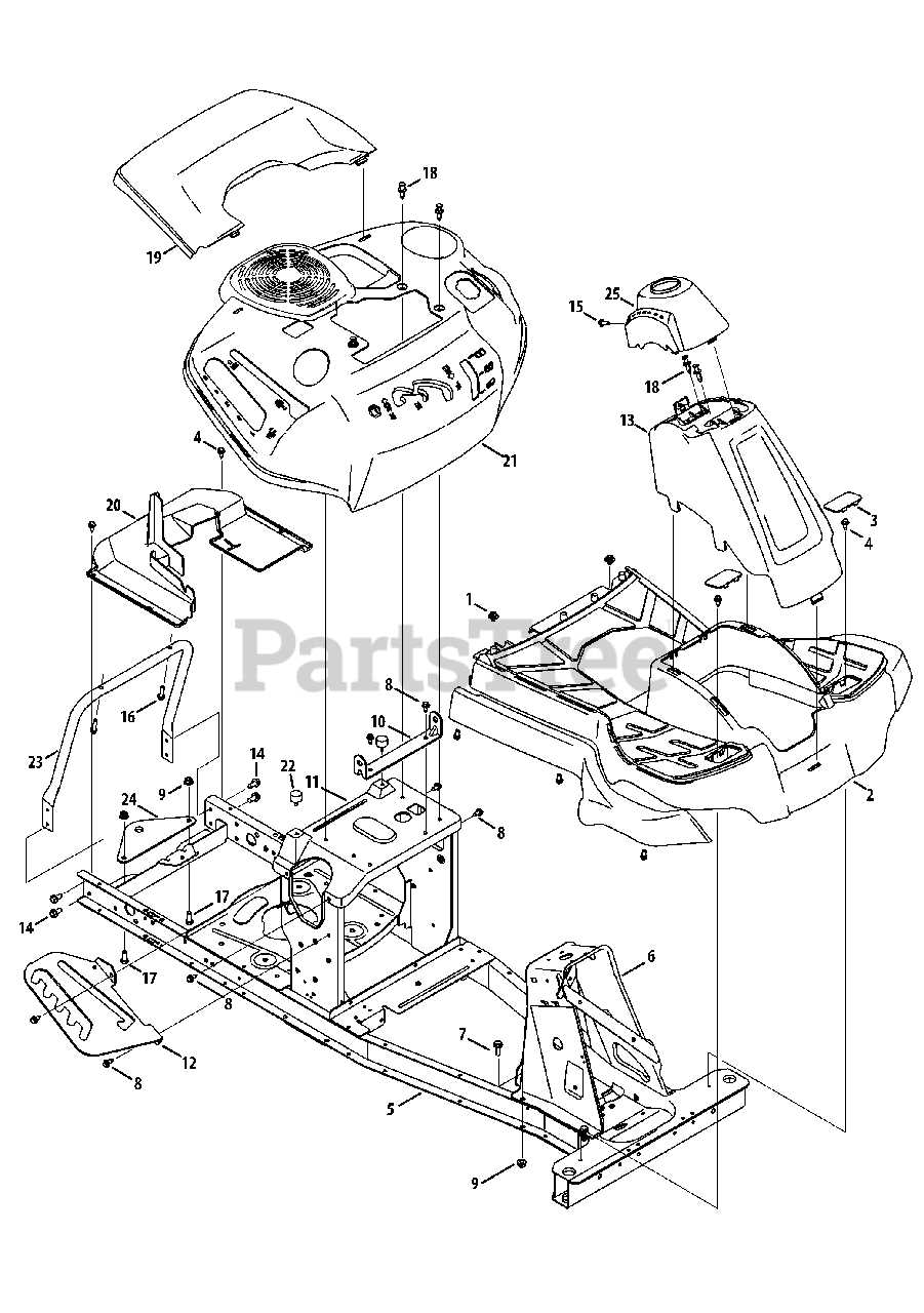 troy bilt mower parts diagrams