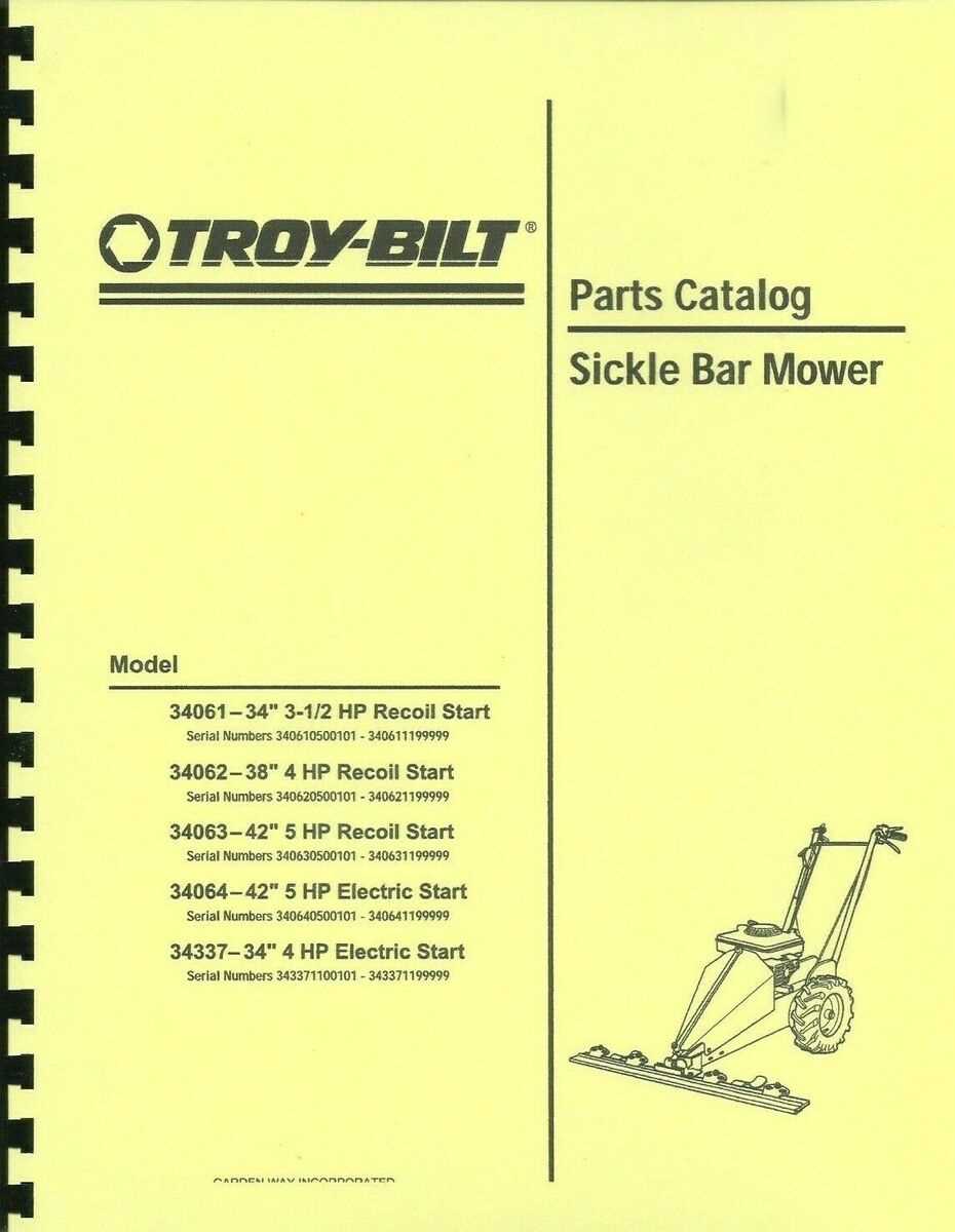 troy bilt mower parts diagrams