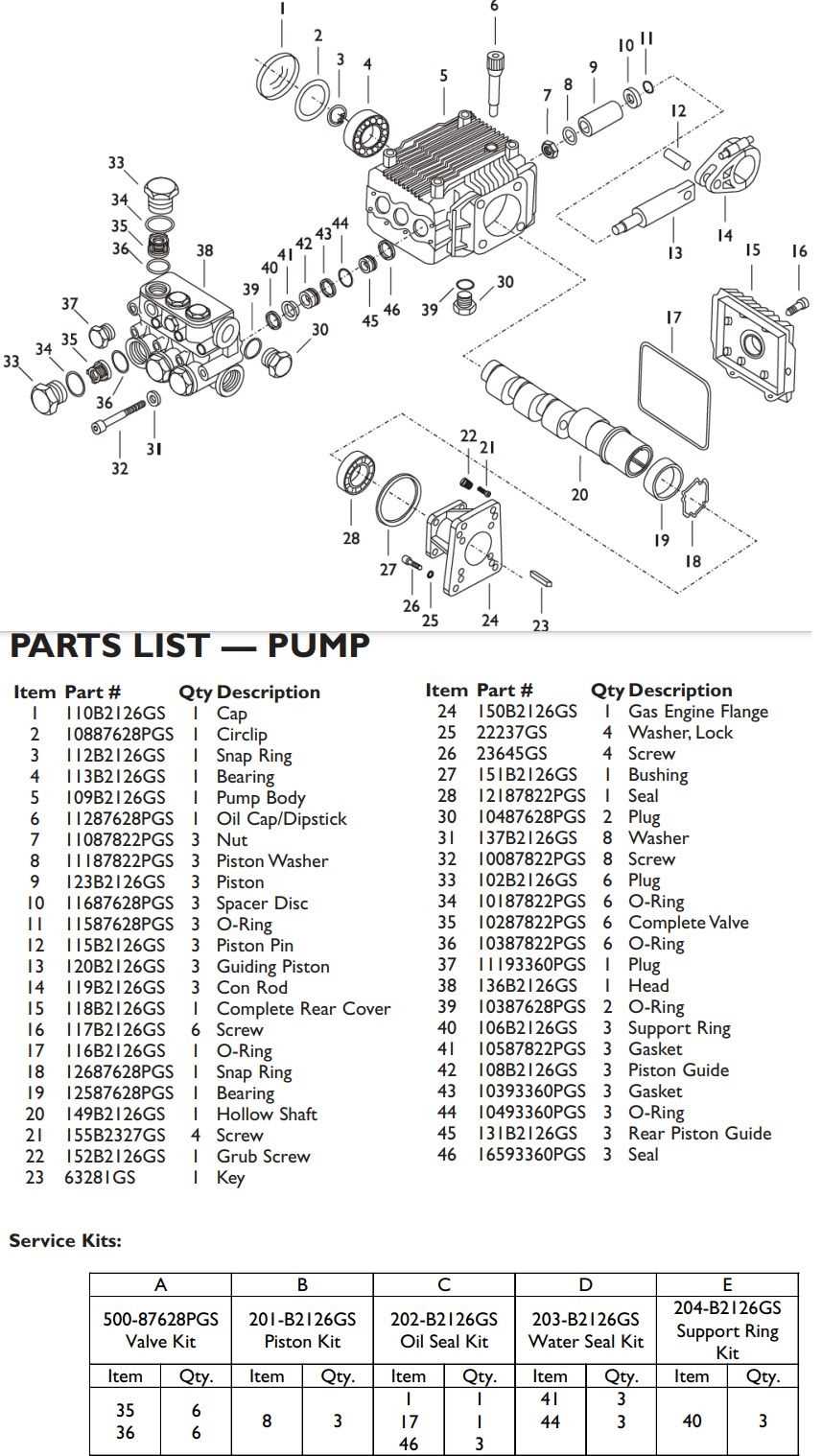 troy bilt parts diagram