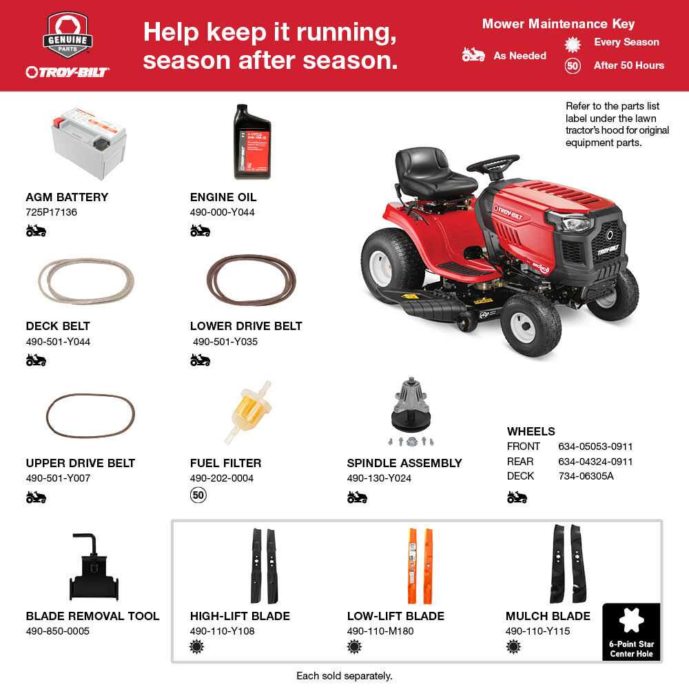 troy bilt riding lawn mower parts diagram