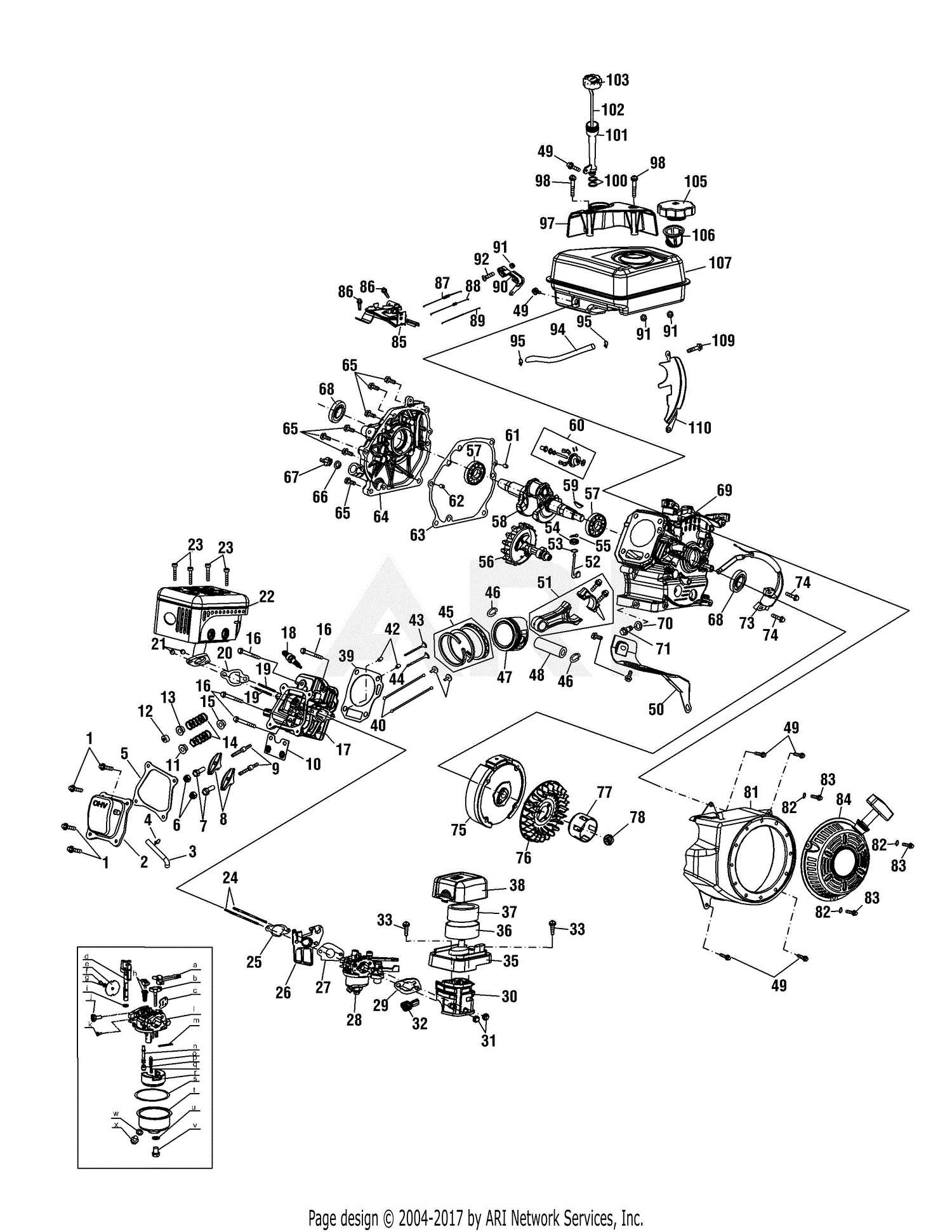 troy bilt super bronco tiller parts diagram