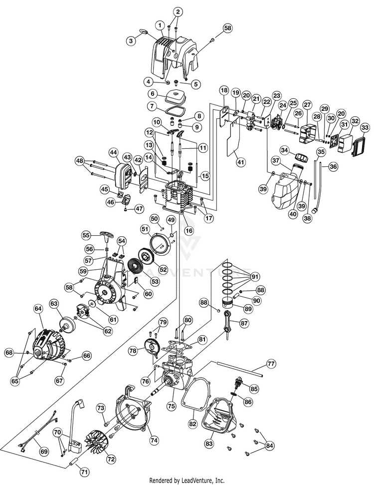 troy bilt tiller parts diagram