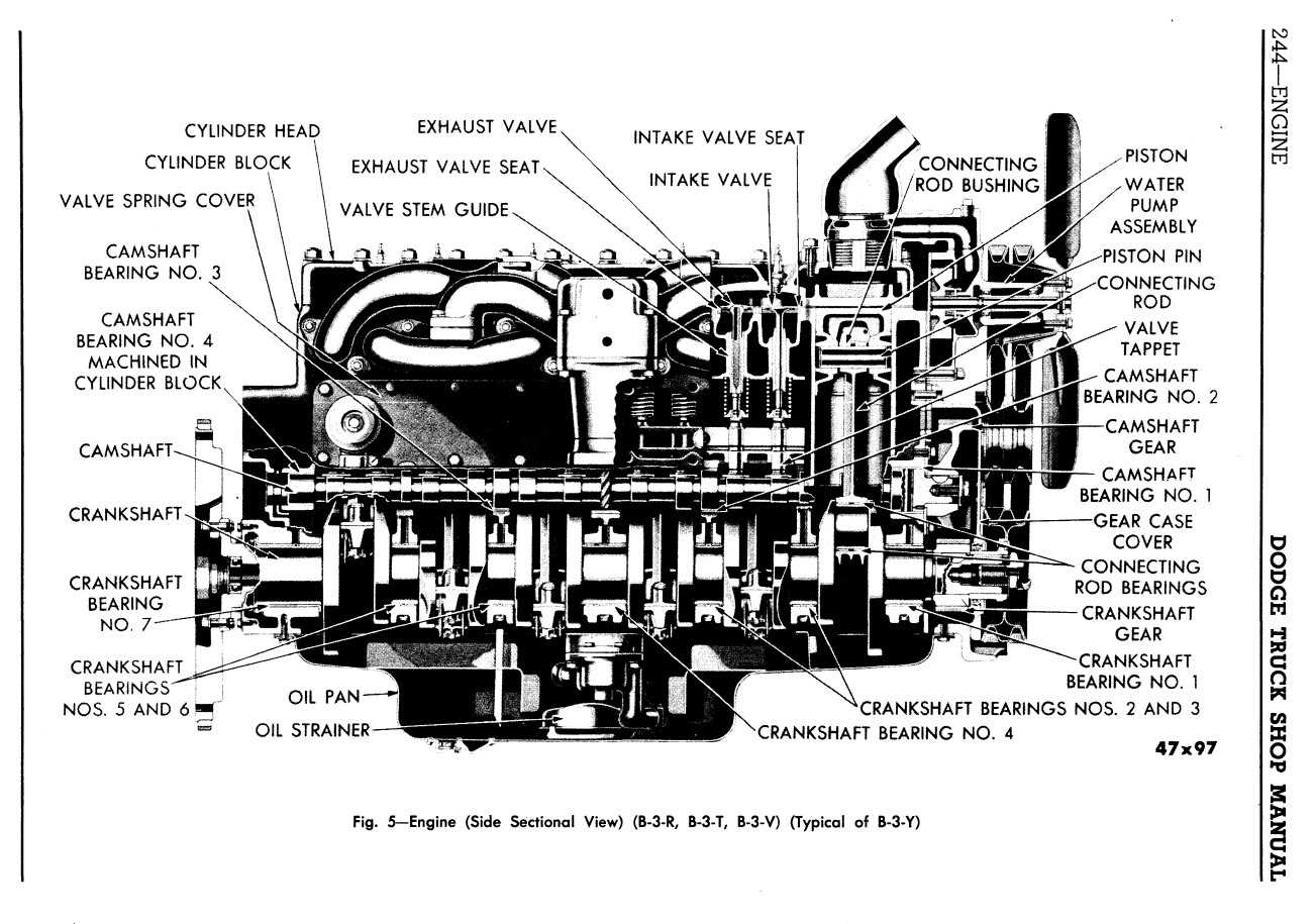 truck engine parts diagram