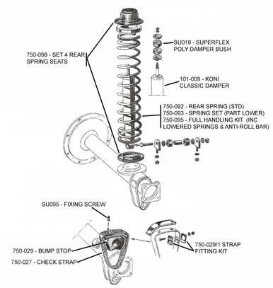 truck rear suspension parts diagram