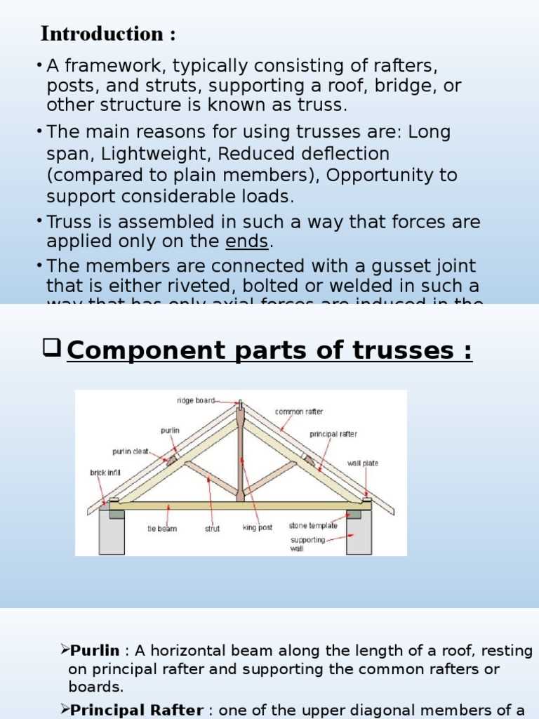 truss parts diagram