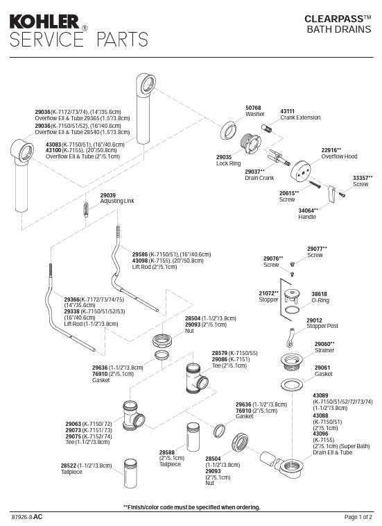 tub drain parts diagram