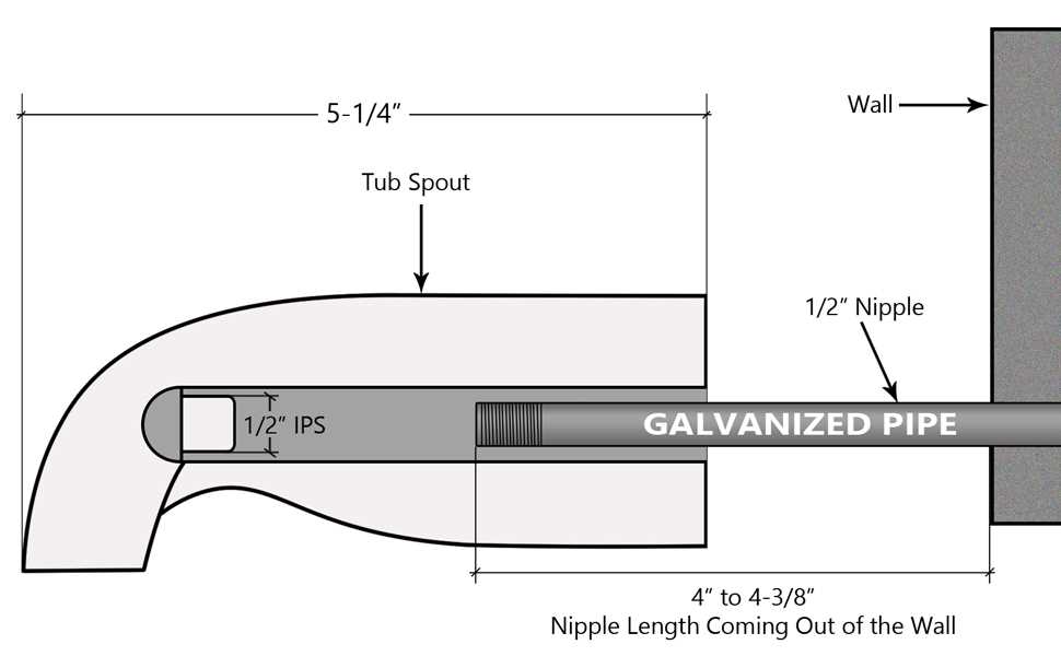 tub spout parts diagram