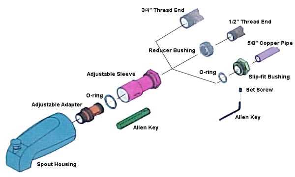 tub spout parts diagram