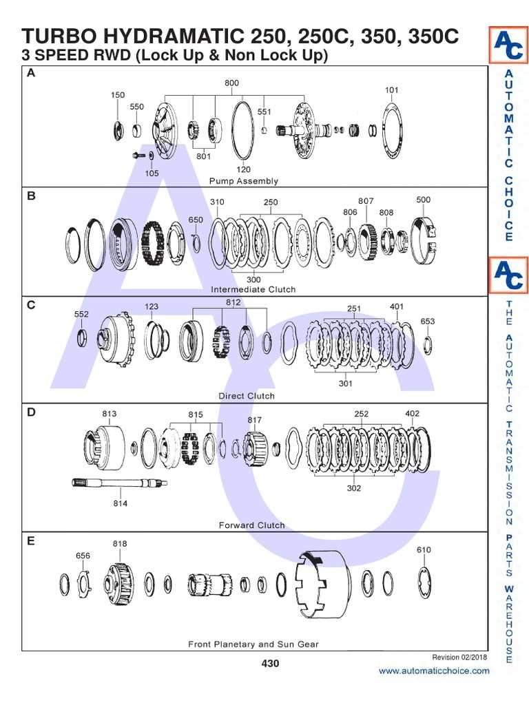 turbo 350 transmission th350 transmission parts diagram