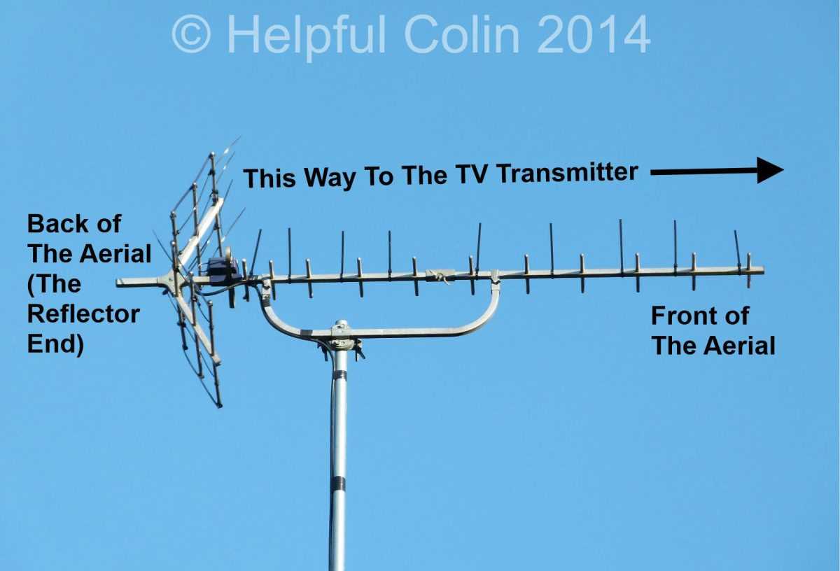 tv antenna parts diagram