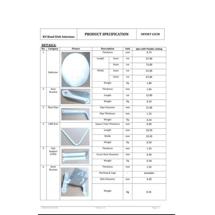 tv antenna parts diagram