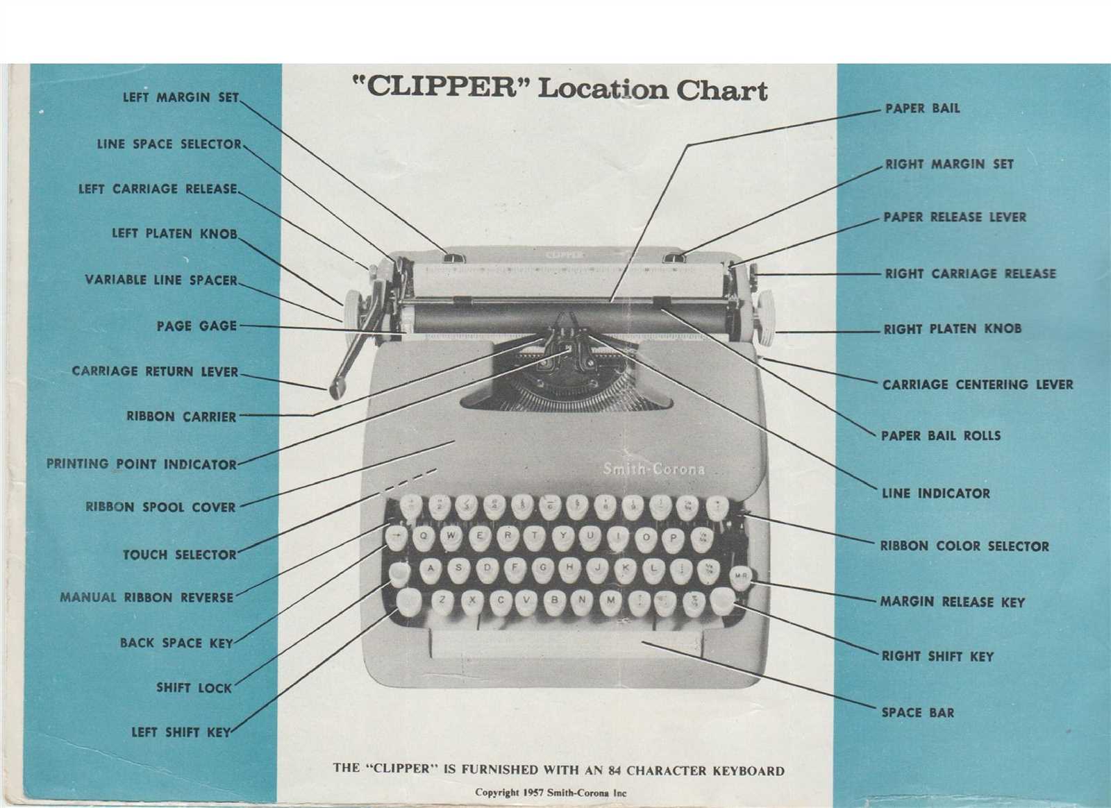 typewriter parts diagram