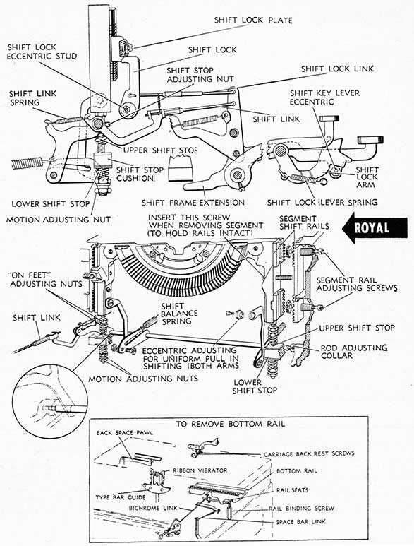 typewriter parts diagram