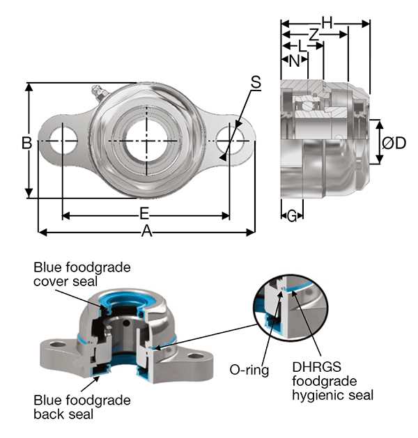 u.s. range parts diagram