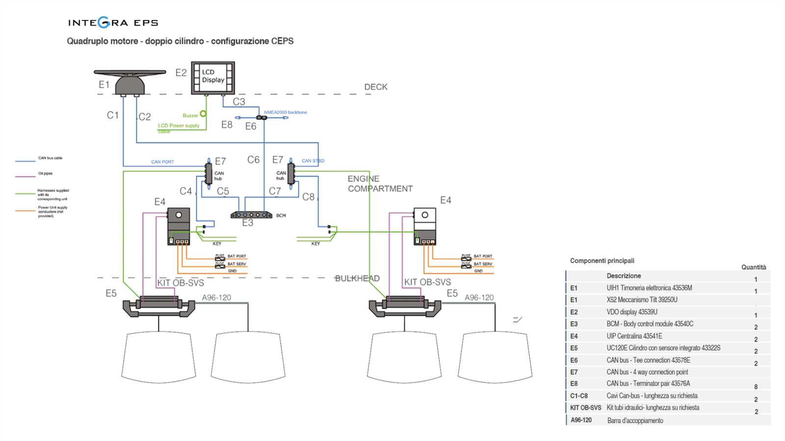 uflex hydraulic steering parts diagram