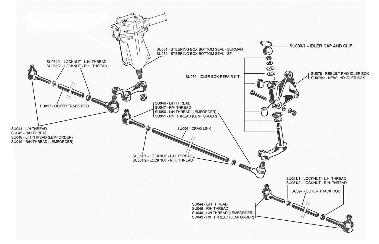 under car parts diagram