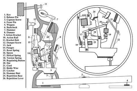 upright piano action parts diagram