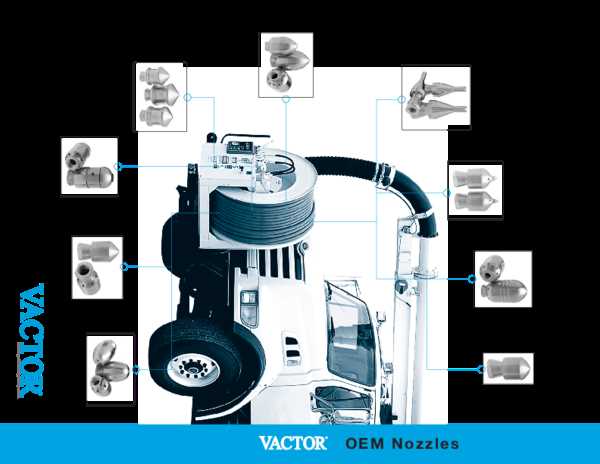 vactor parts diagram