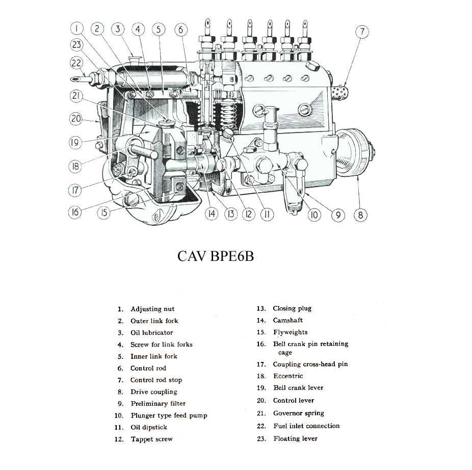 ve pump parts diagram