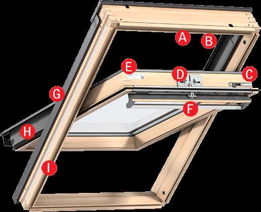 velux blind parts diagram