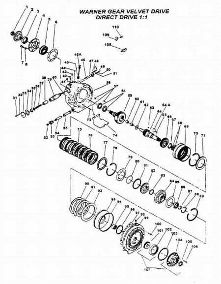 velvet drive 71c parts diagram